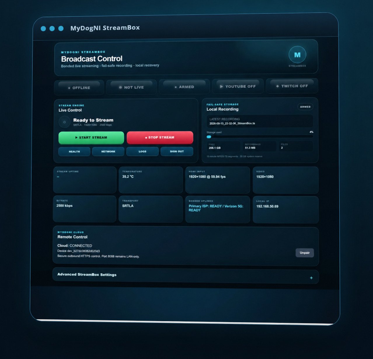 MyDogNI StreamBox live dashboard